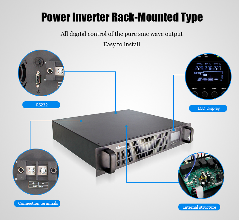 Rack-mount power inverter details