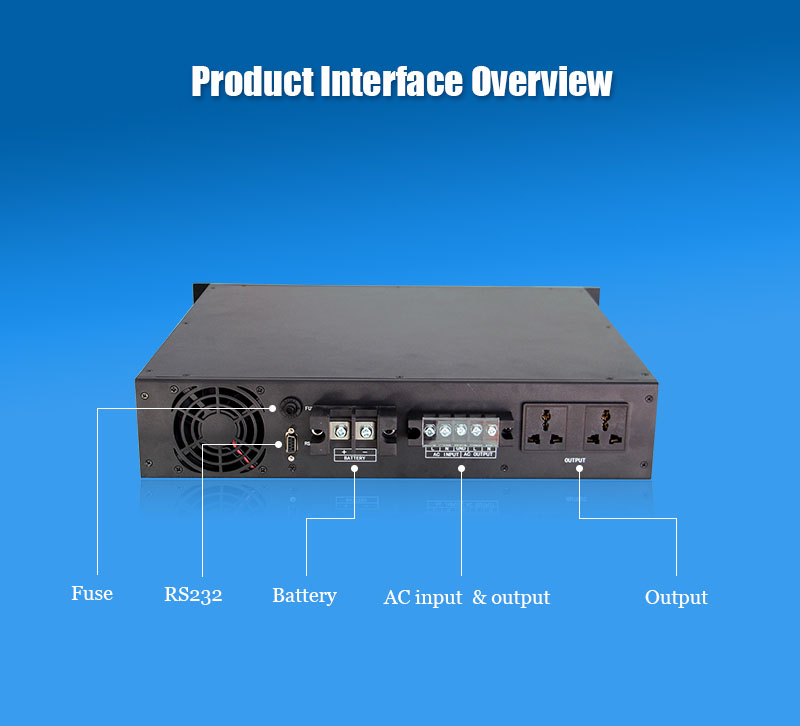 Rack-mount power inverter rear detail