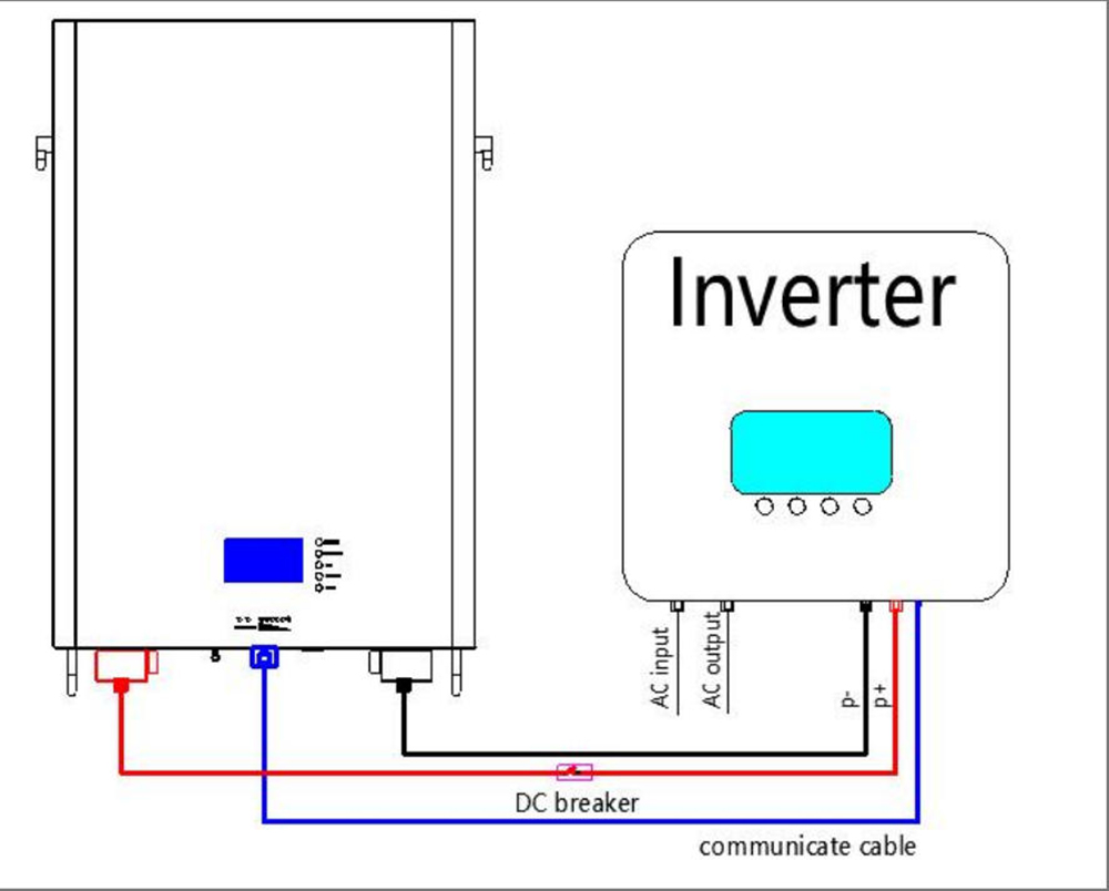 Lithium ion Battery Pack Parallel Connection With Hybrid Solar Inverter