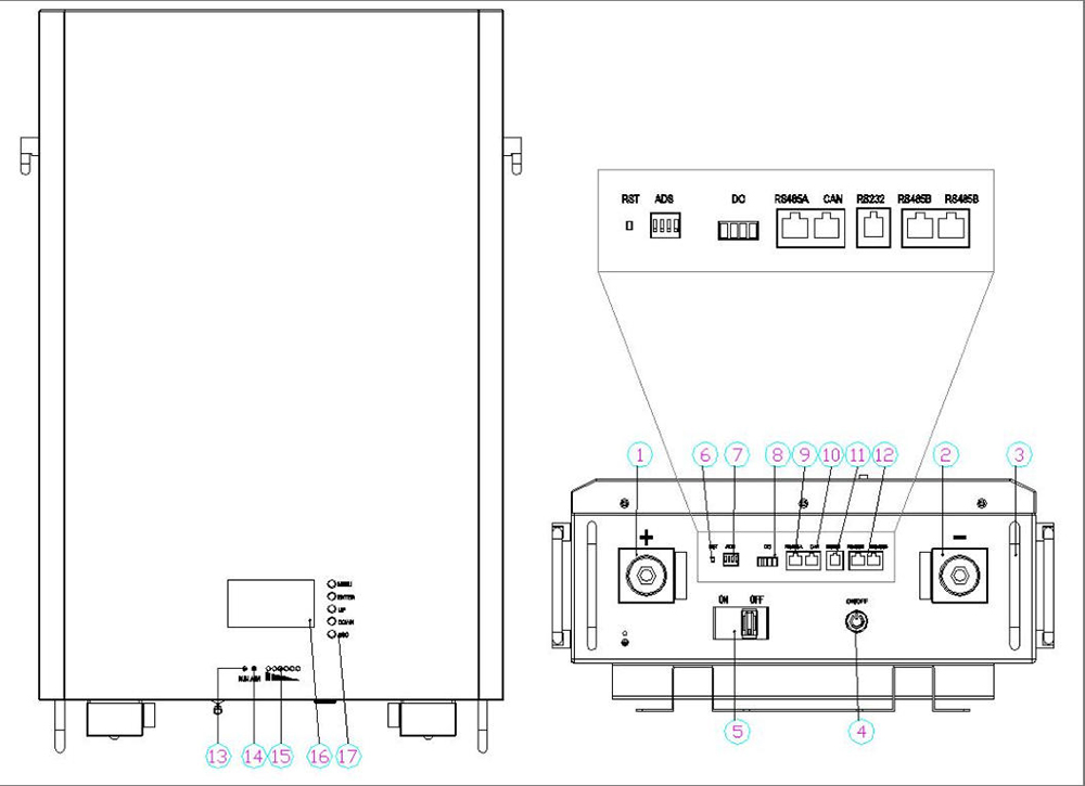 PLW Wall Mounted Lithium ion Battery Packs Overiew