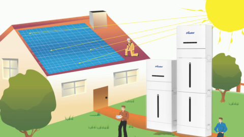 Revolutionizing Energy Storage with the All In One ESS Energy Storage System