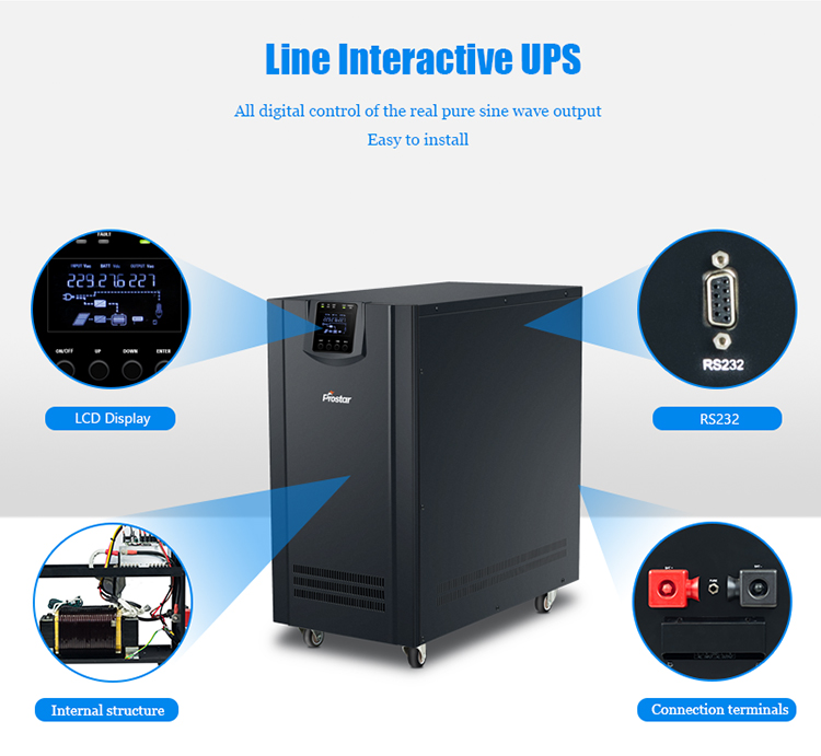 line interactive ups
