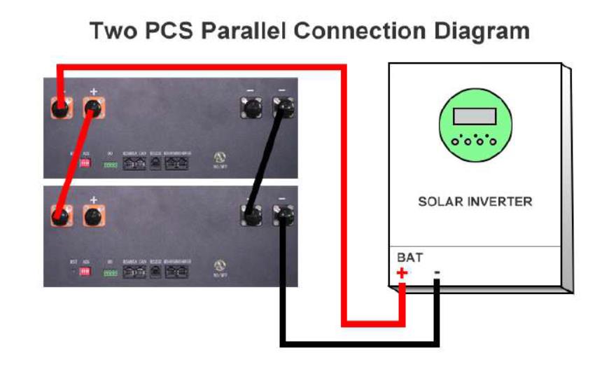 PLW 2Pcs Lithium Battery Parallel Connection