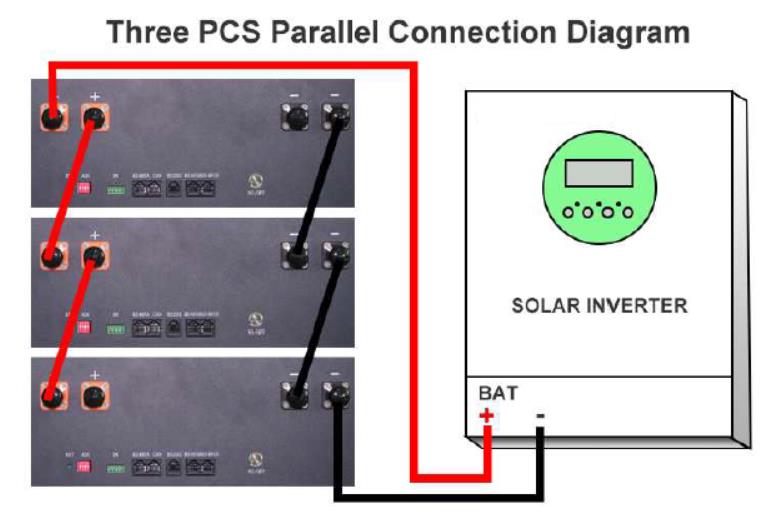 PLW 3Pcs Lithium battery Parallel Connection