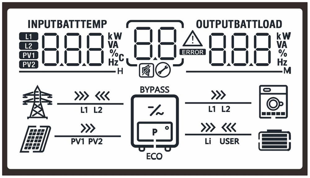 PIE off grid inverter 8500w 11kw lcd display
