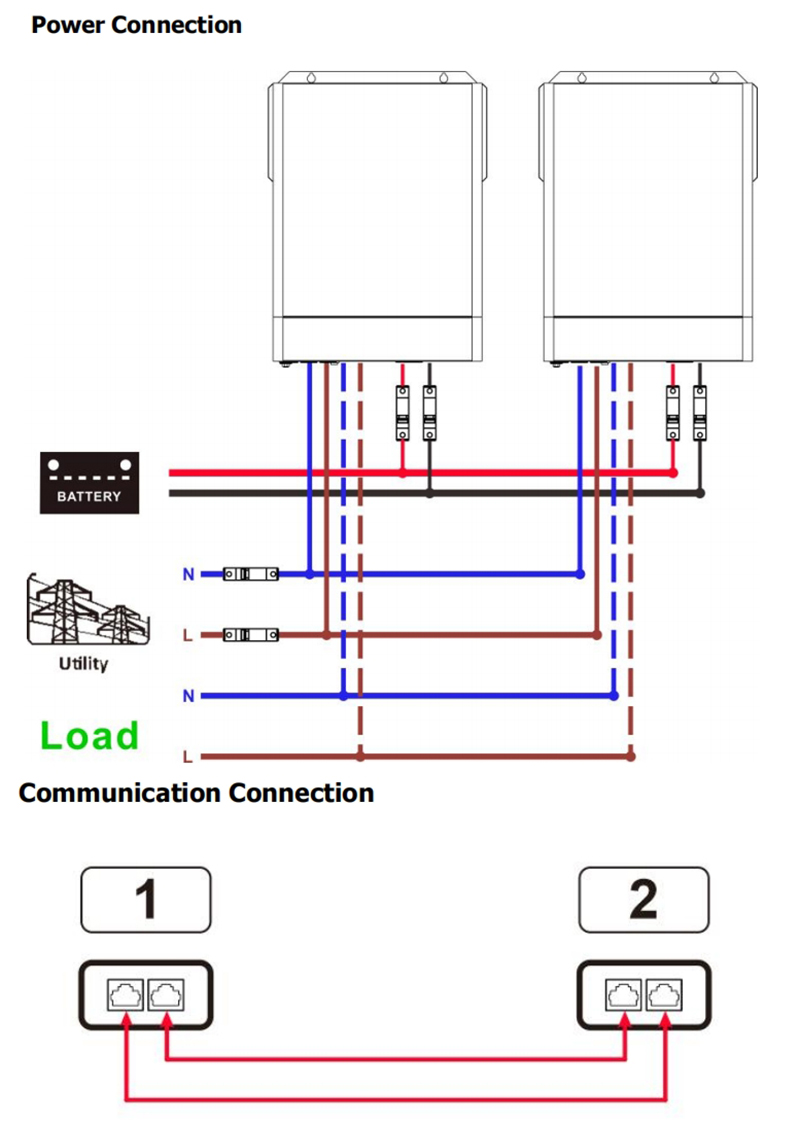 PLV3K-48L Solar Inverter 3KW Single Phase Parallel Operation