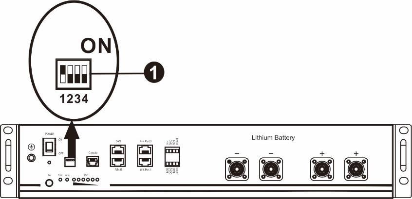 PYLON US2000 lithium battery DIP switch