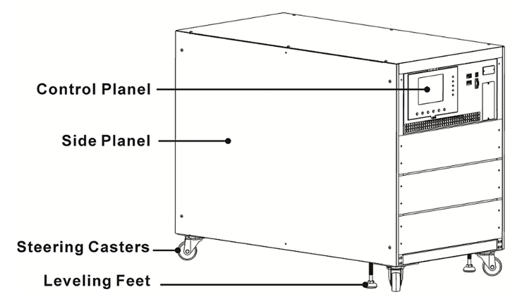 Prostar Mars Lite Series 15U Modular UPS Details