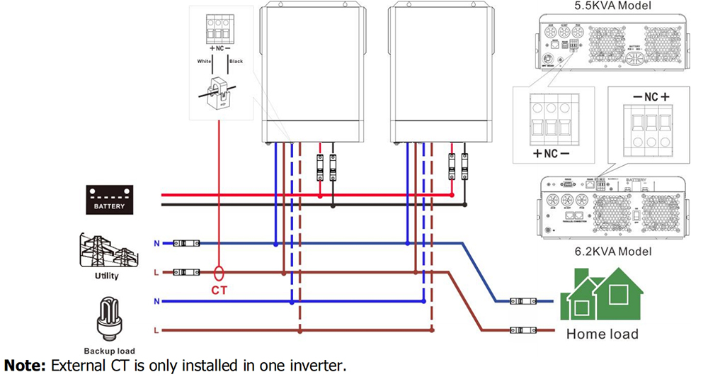 PHS Hybrid Solar Inverter Single Phase Parallel with CT Connection