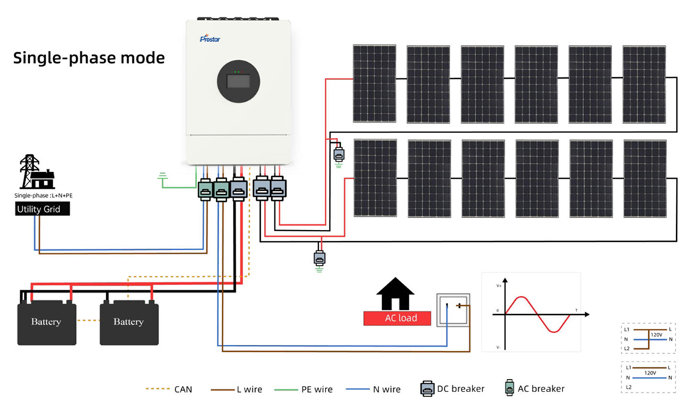 Prostar PLV PLUS series hybrid solar inverter single phase connection diagram
