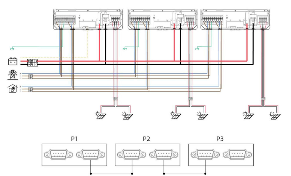Prostar PLV PLUS split phase all in one inverter 3 units parallel in 3 phase