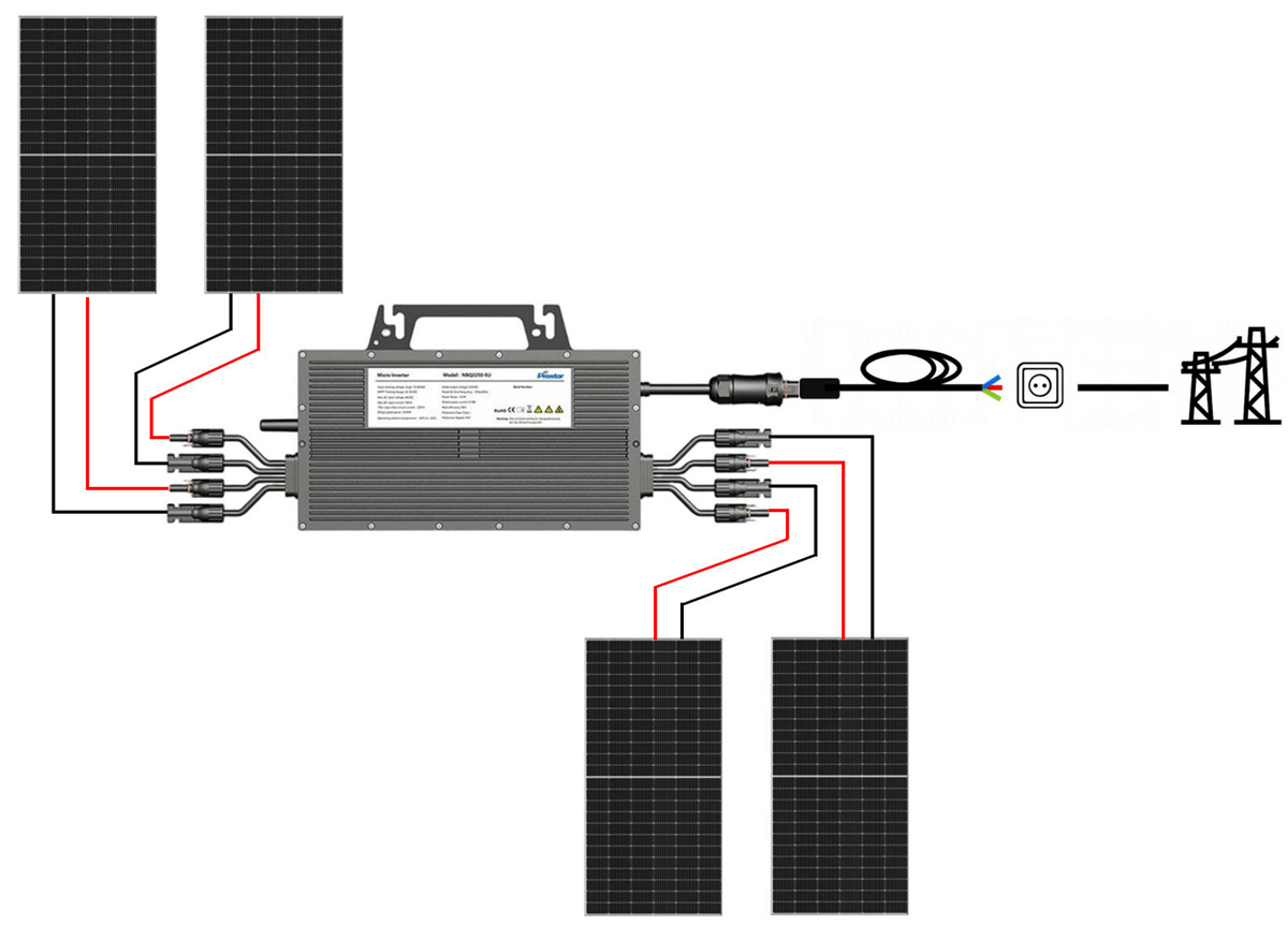Prostar Single Phase NBQ 4 in 1 Micro Inverter Connection Diagram