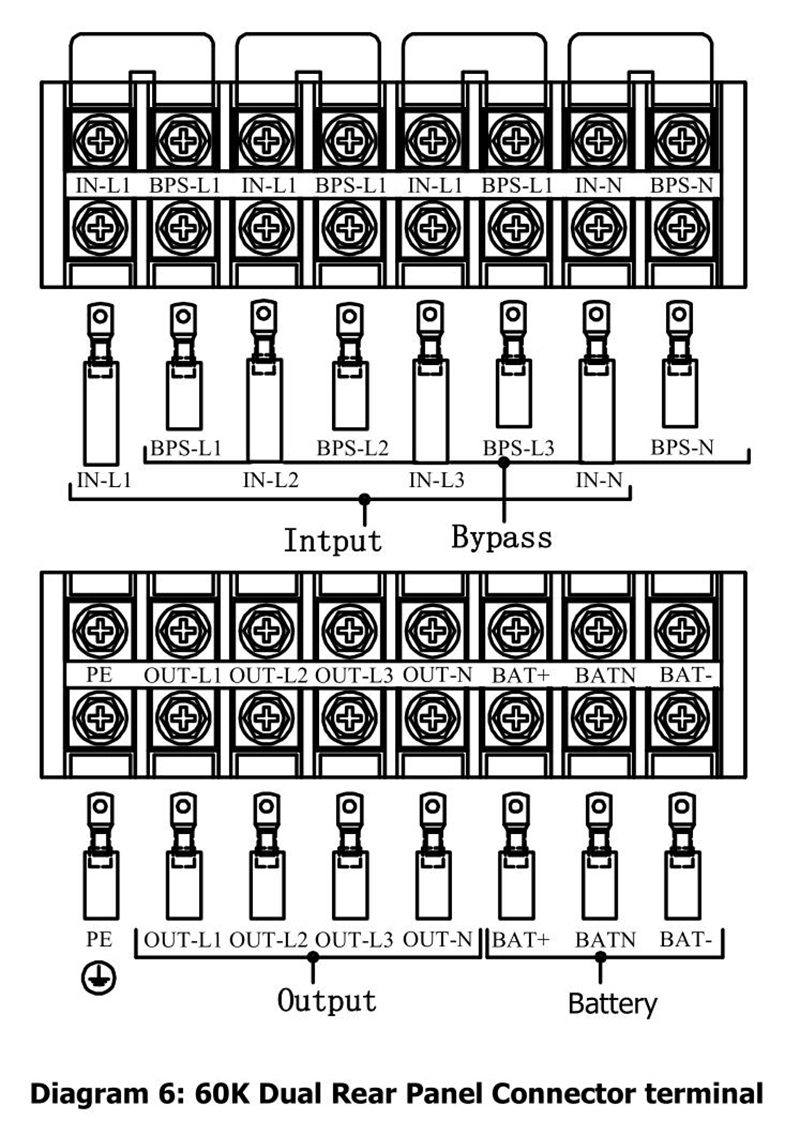 PET3360 high efficiency three phase 60kva online ups power supply rear connector terminal