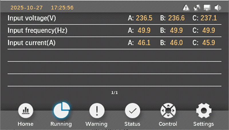 Prostar 3 Phase High Frequency Online UPS 10kVA - 60kVA Input Data