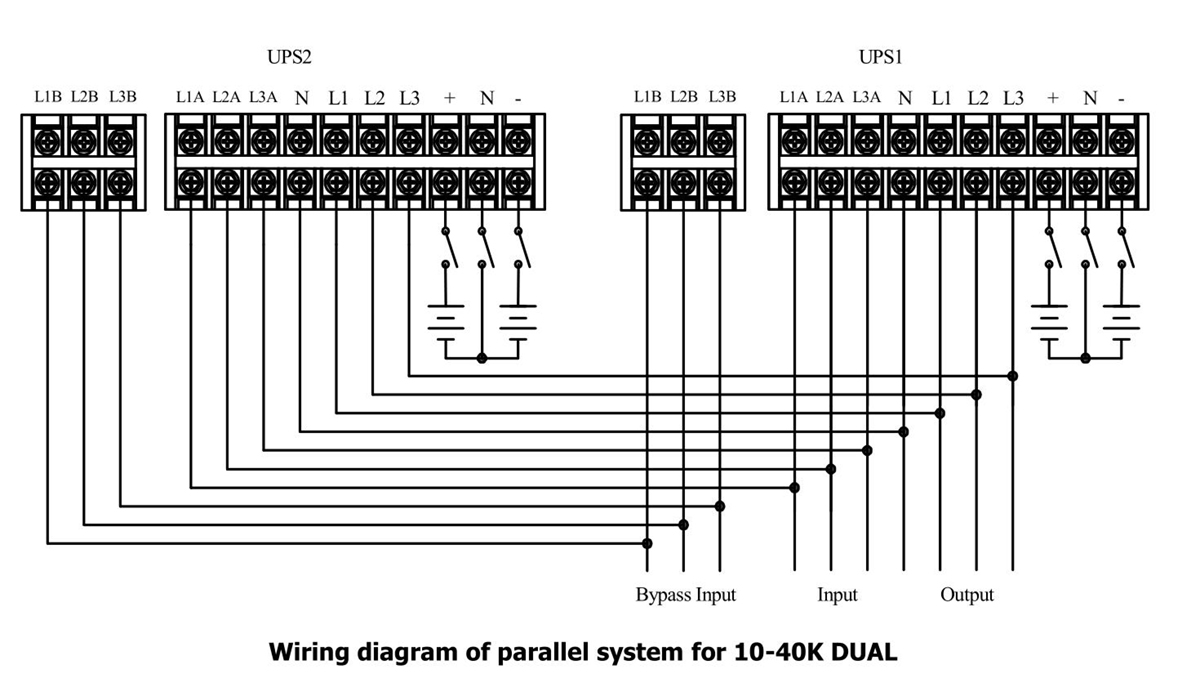 Prostar 3 phase high frequency online UPS 10kVA - 40kVA dual input parallel wiring diagram