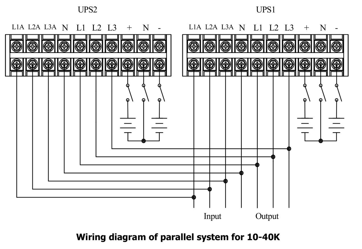 Prostar 3 phase high frequency online UPS 10kVA - 40kVA parallel wiring