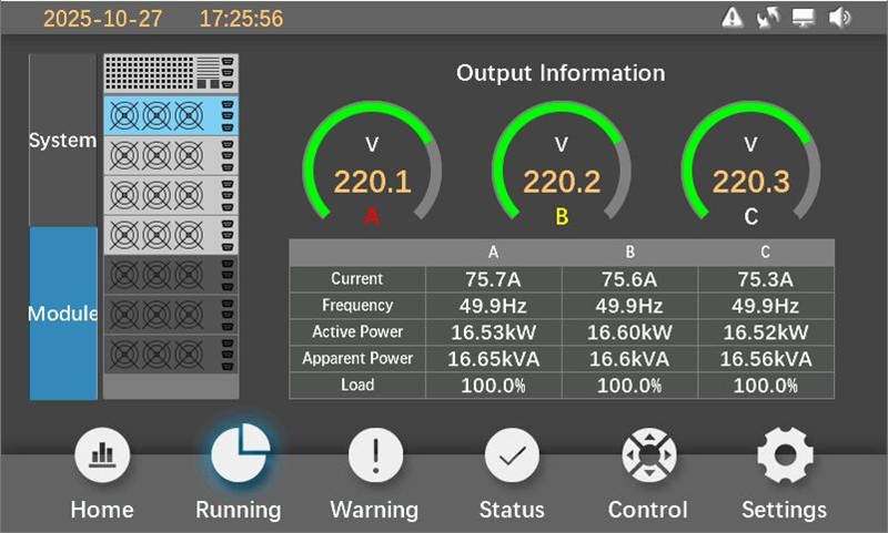 Prostar 3 Phase Modular UPS Module Output Information