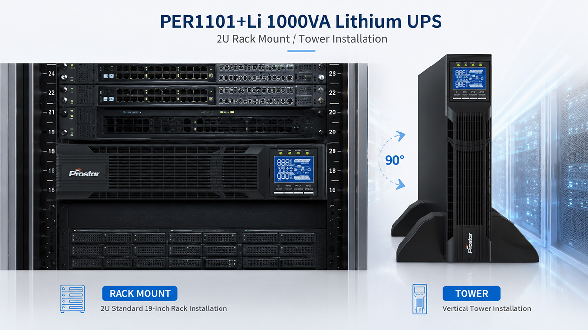 PER1101+Li 1000VA lithium ion UPS in two installation configurations