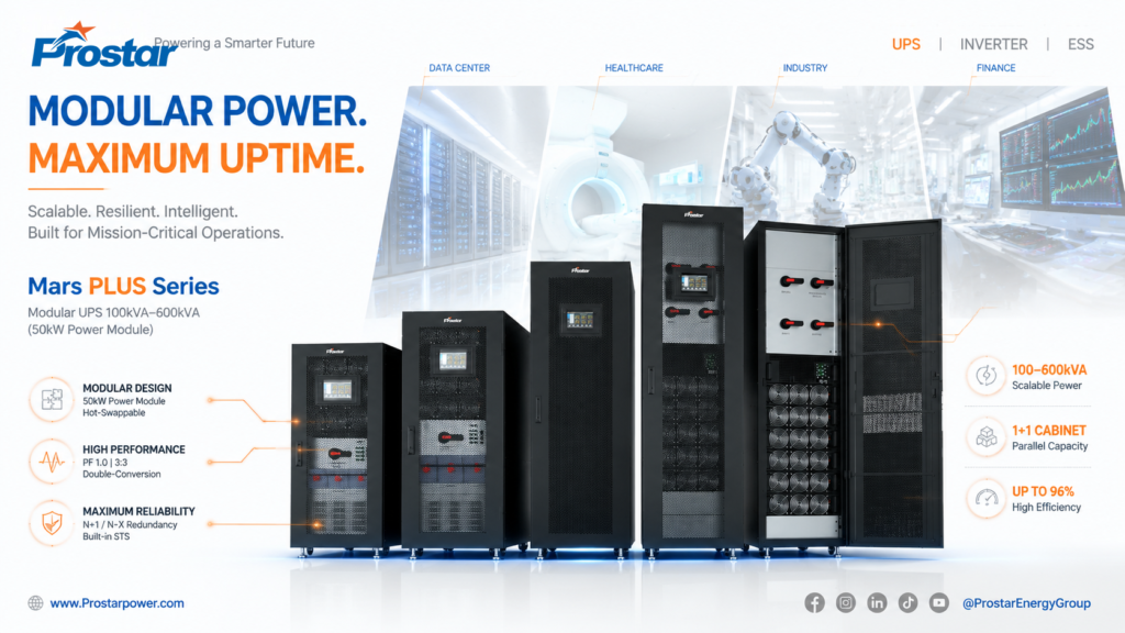 Comparison of N+1 modular UPS redundancy and separate AB power paths for critical industrial loads